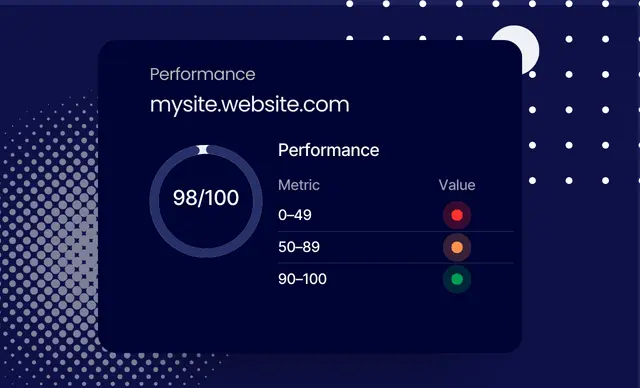 Performance