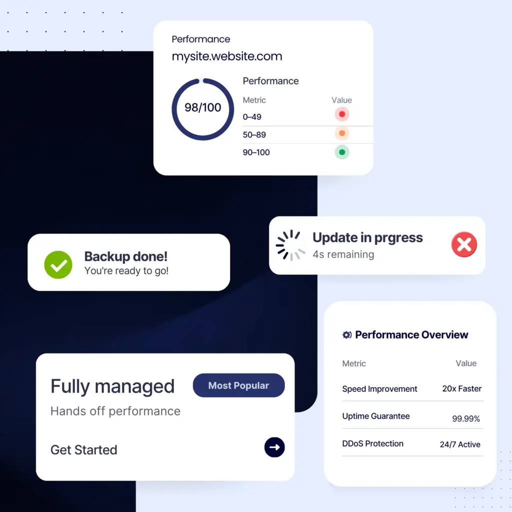 Vps Cpanel Putting You In Control V1