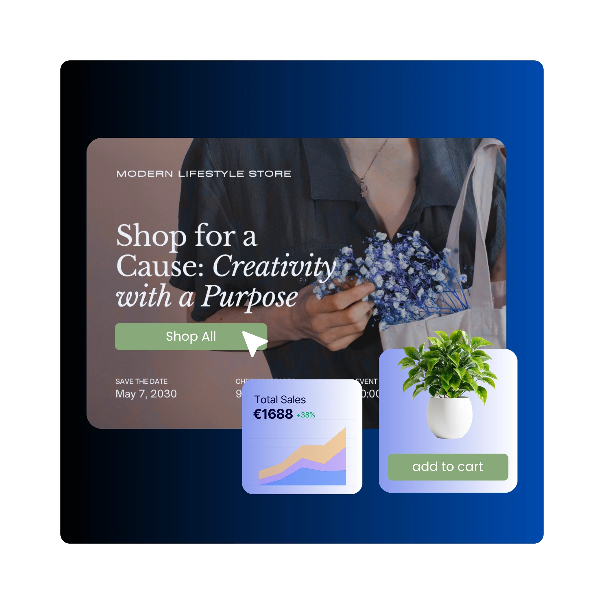 Higher Conversion Rates