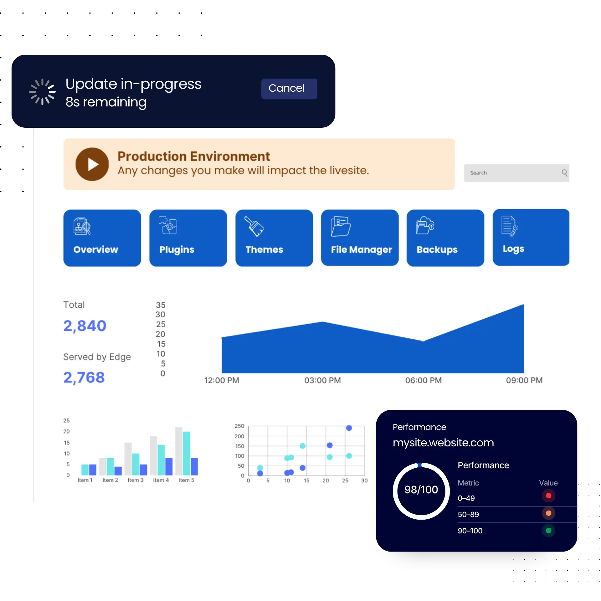 Intuitive Control Panel Built For WordPress