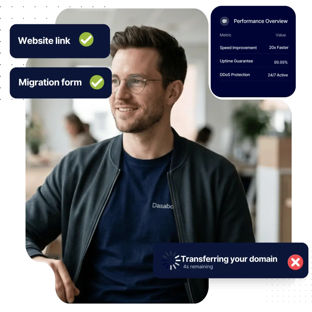 Unlimited Free Migration